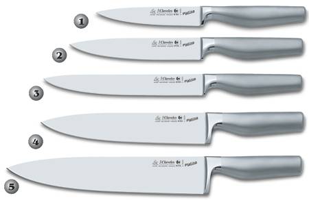 kitchen knives. FORGED KITCHEN KNIVES