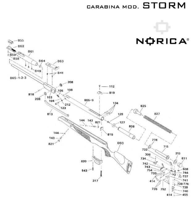 Carabina Norica Storm. Rifles y carabinas de aire comprimido Norica de alta potencia.