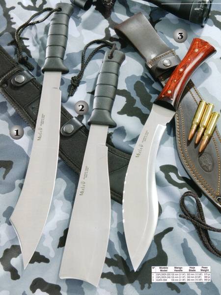 MUELA MOUNT KNIVES