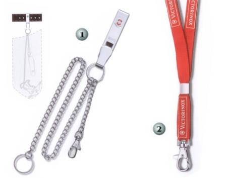 ACCESORIOS VICTORINOX