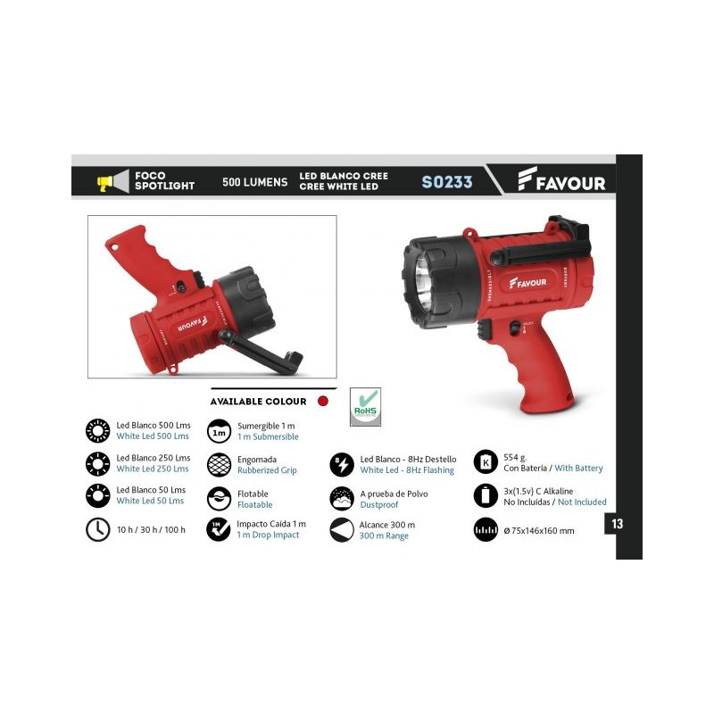 Projecteur 500lm. EAU.