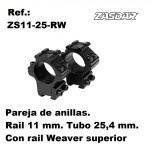 Monturas Zasdar Altura Media con rail superior Wea