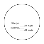 Visor Konus FIGHTER 4-12×40 A.O. – Retícula Balística | Montura Incluida | Mejor Calidad-Precio