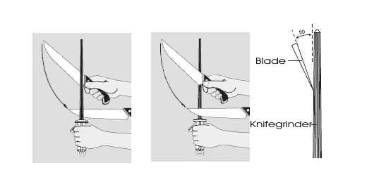 In order to sharpen a knife you can maintain an angulo of 20º  with the sharpener 