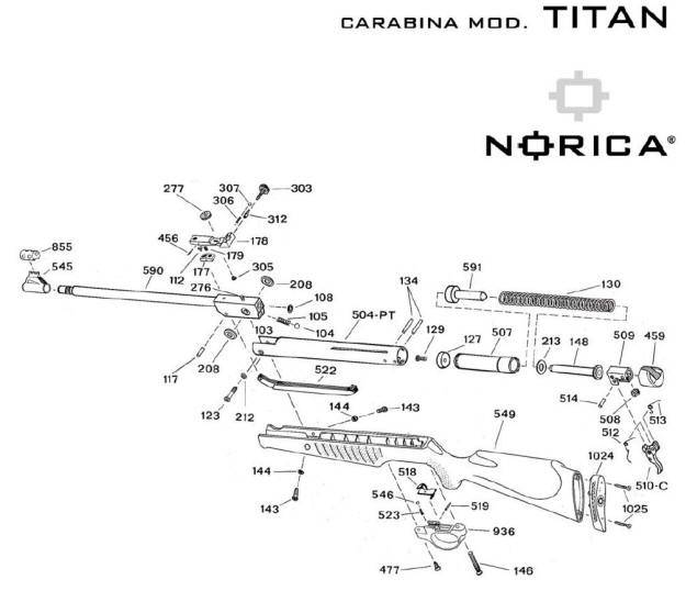 Carabinas y rifles de aire comprimido Norica.