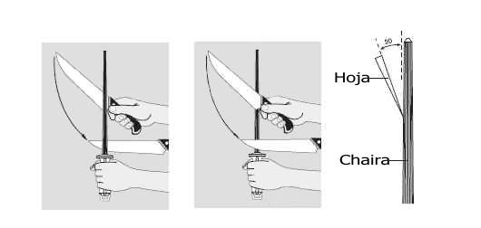 Para afilar un cuchillo se debe mantener un ángulo de 20º con la chaira 